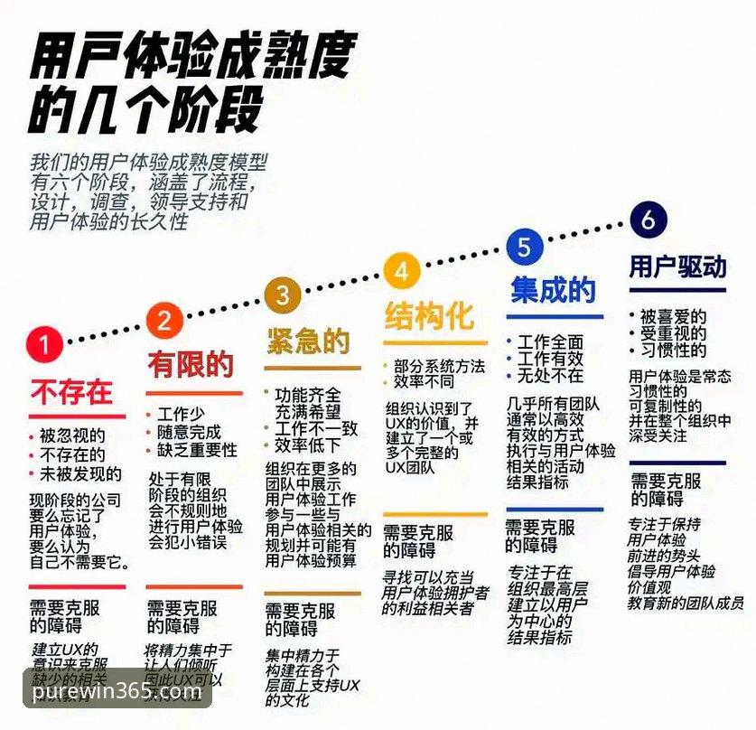 完美体育365 v3.2.1深度分析：从技术架构到用户体验的全面解析