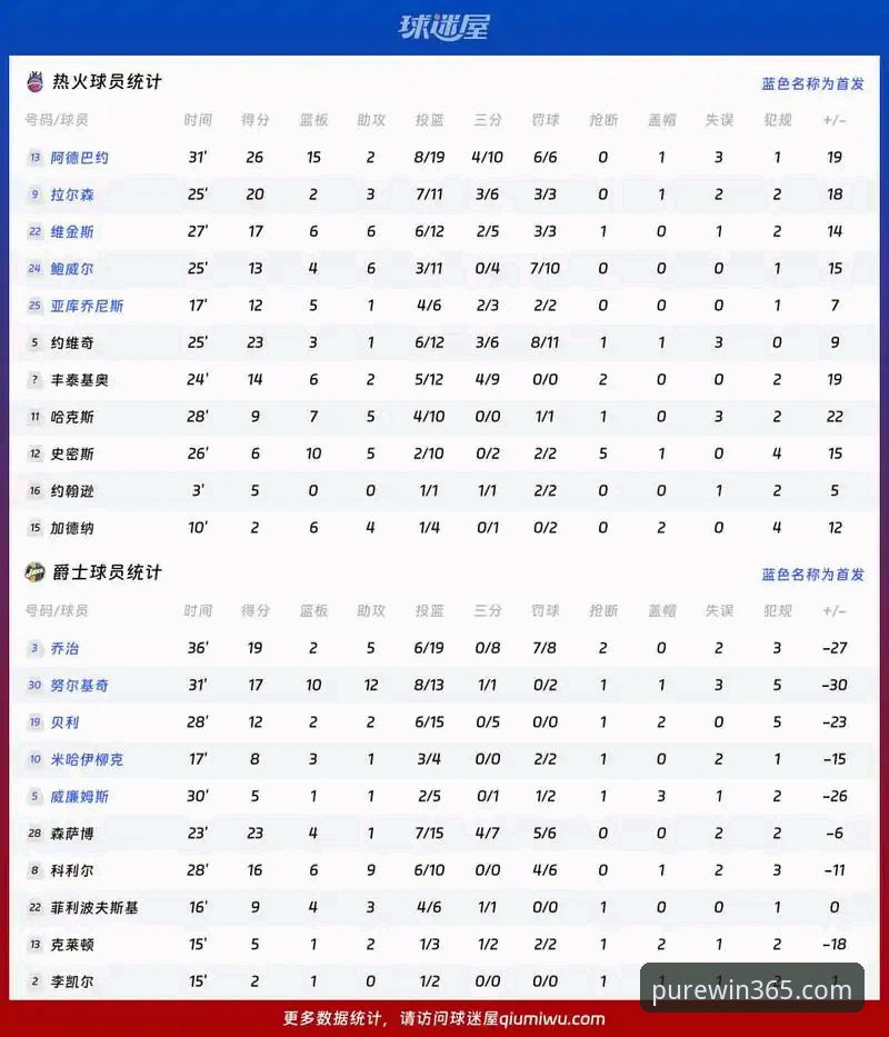 3个关键看点：巴斯克德比在完美体育365WM最新版本中的深度解析
